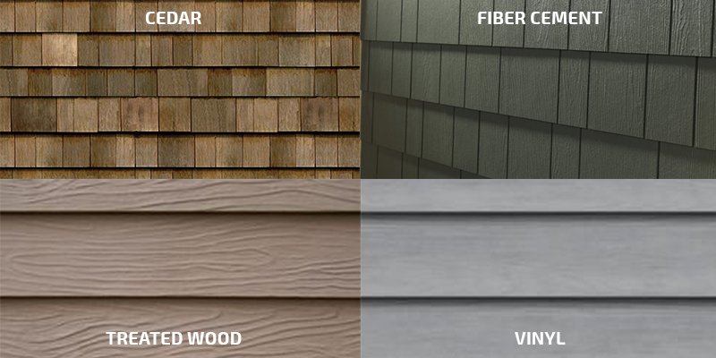 Different types of home siding materials
