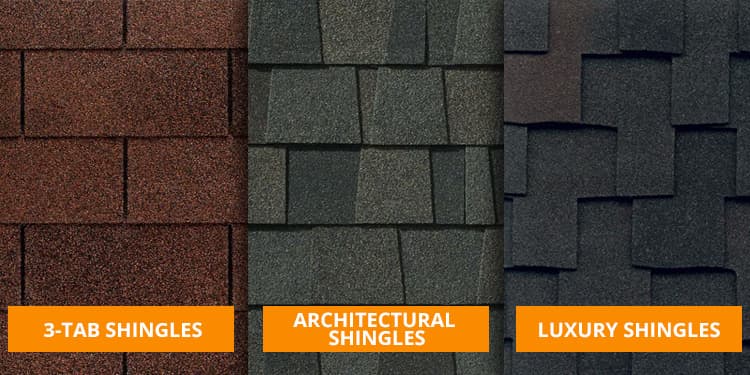 3 types of shingles three-tab, architectural and luxury shingles